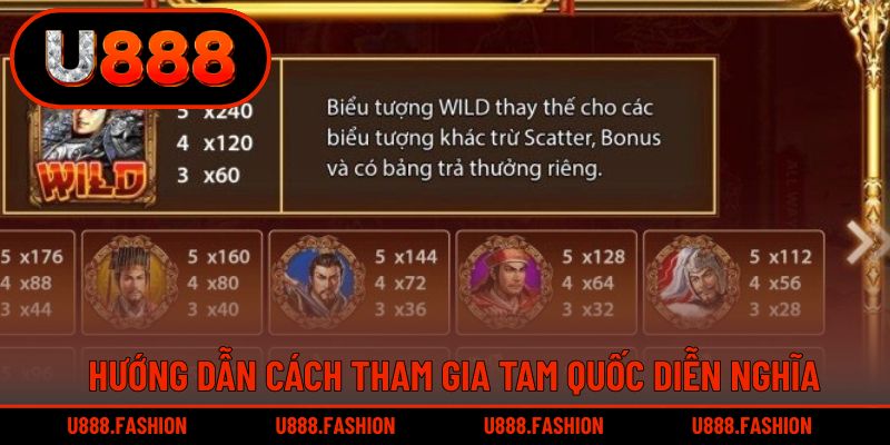 Thành viên học hỏi chi tiết cách tham gia